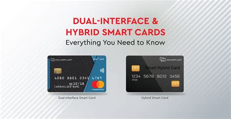 Smart cards and soft certificates 